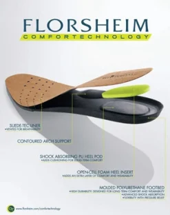 Dress Shoes And Boots*XLfeet Inc. Florsheim Pisa